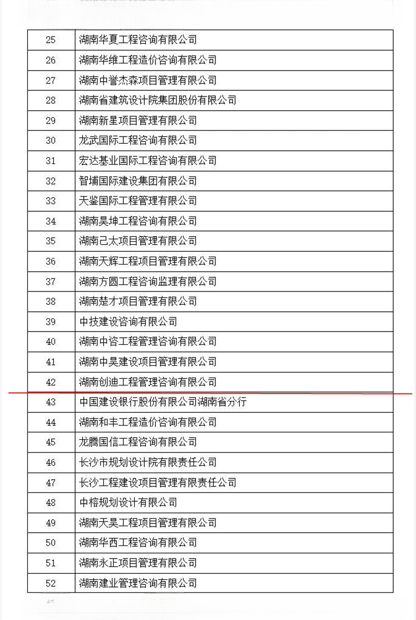 4-2024年度優(yōu)秀單位會(huì)員名單2_副本-1.jpg