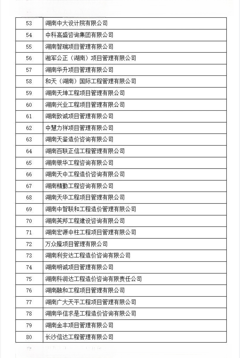 5-2024年度優(yōu)秀單位會(huì)員名單3_副本.jpg